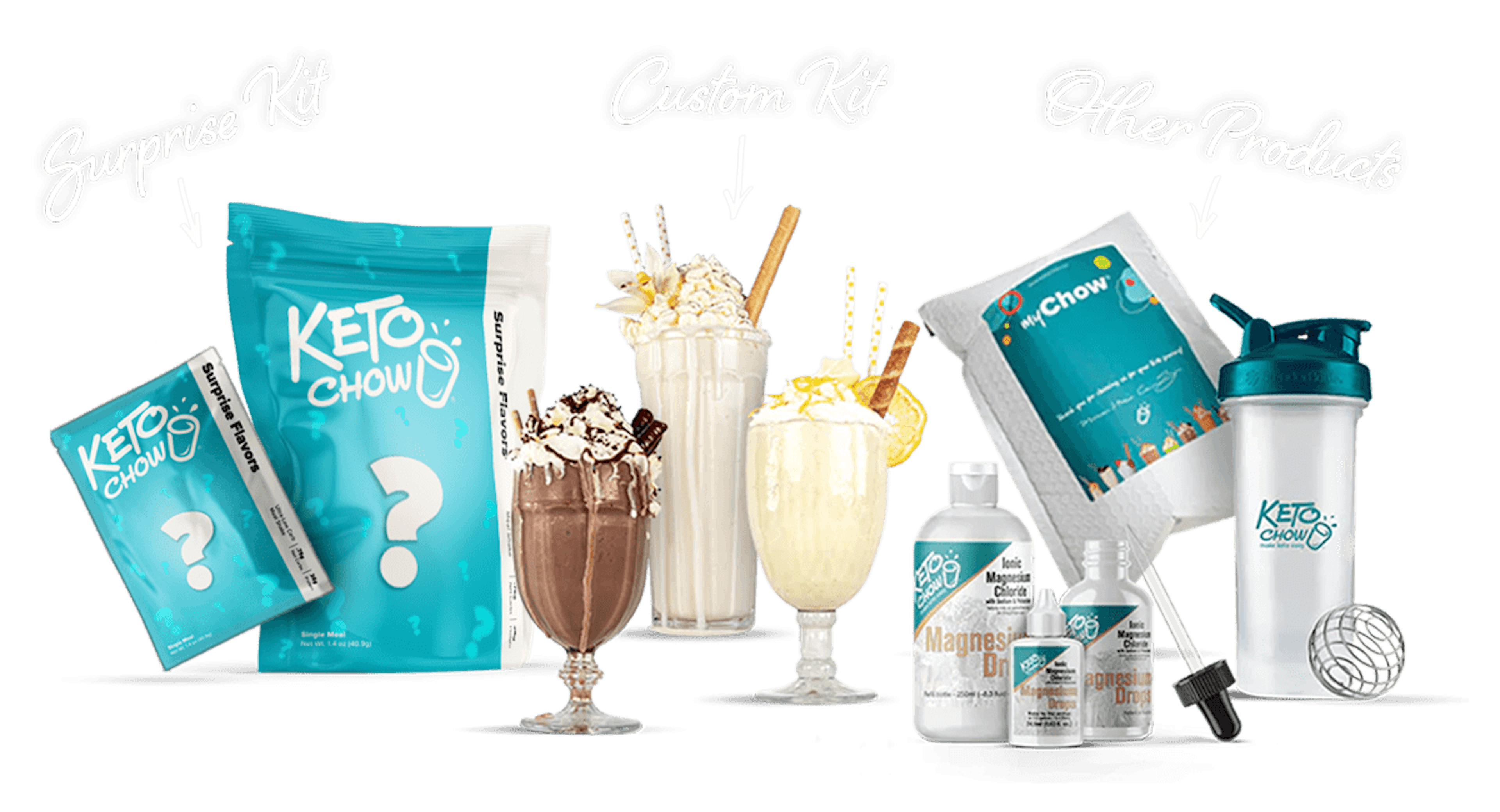 An example of a Surprise Kit, with multiple Keto Chow flavors. The photo also shows two examples of available add-ons: a BlenderBottle and electrolyte drops.