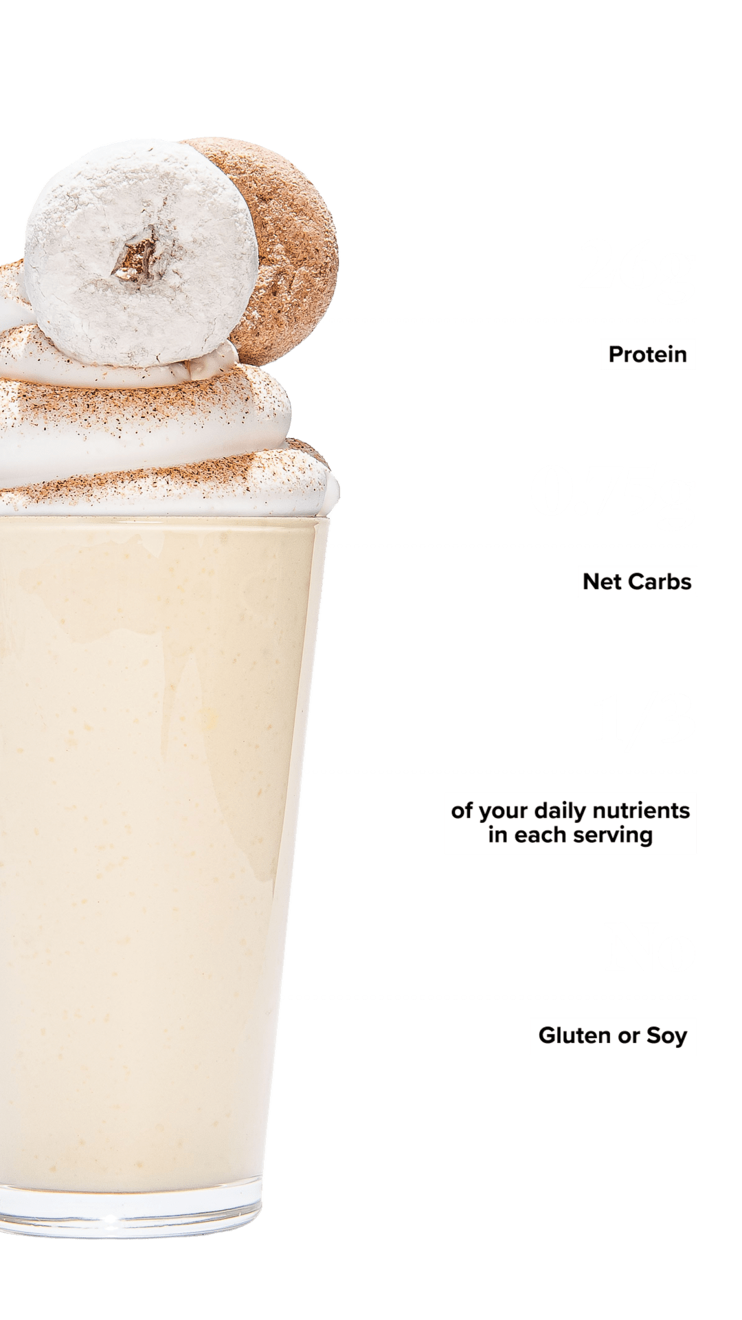 Keto Chow Classic Cake Donut shake with macro information