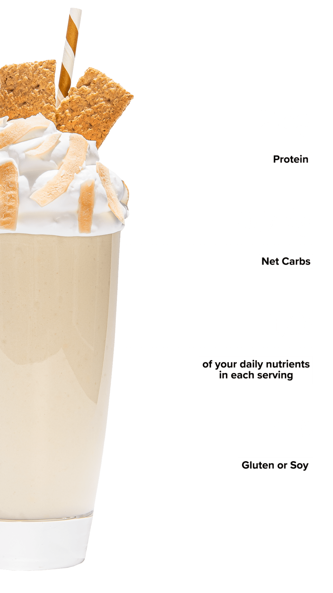 Keto Chow Coconut Cream Pie shake with macro information