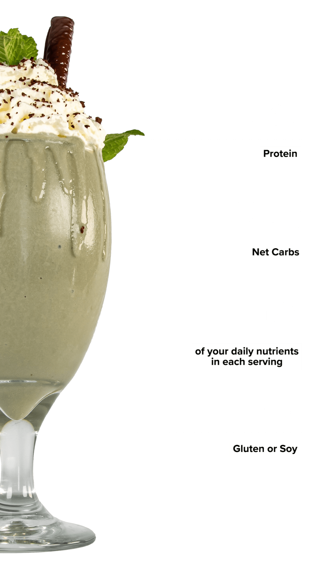 Keto Chow Chocolate Mint shake with macro information