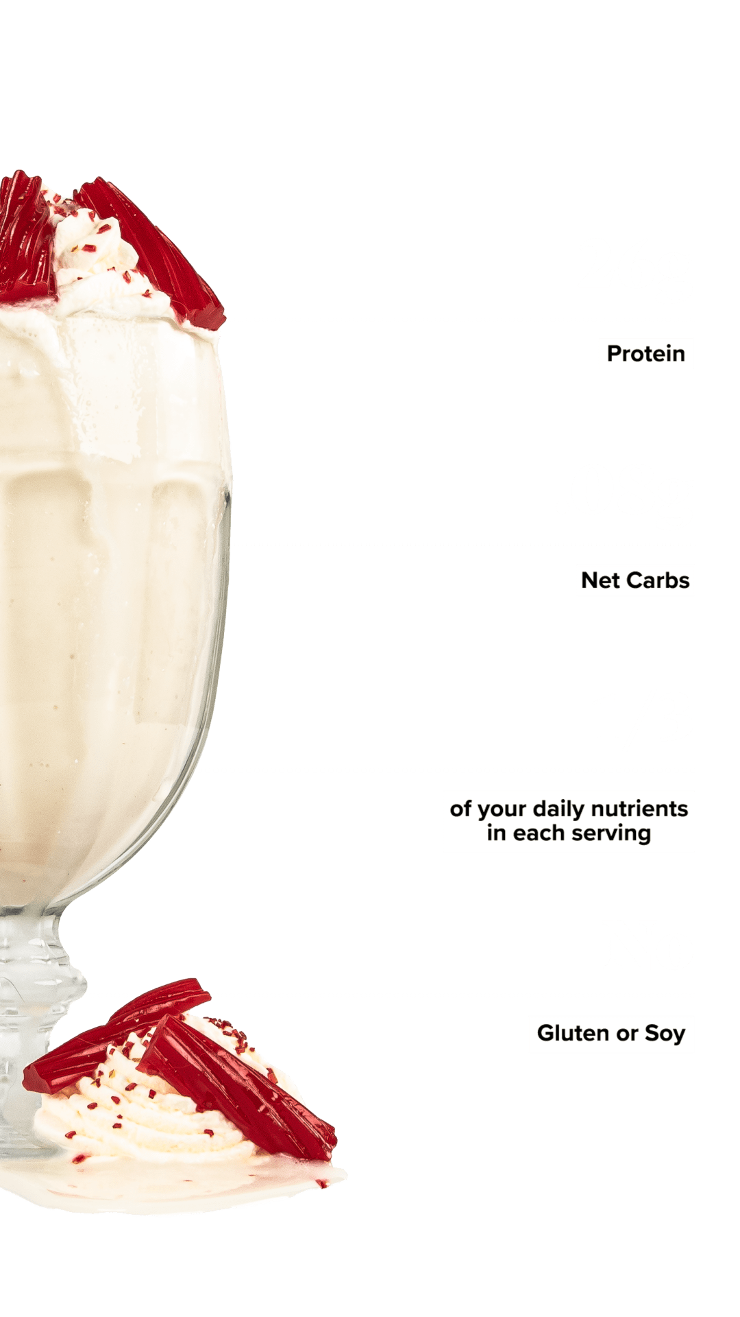 Red Licorice Keto Chow shake with macro information