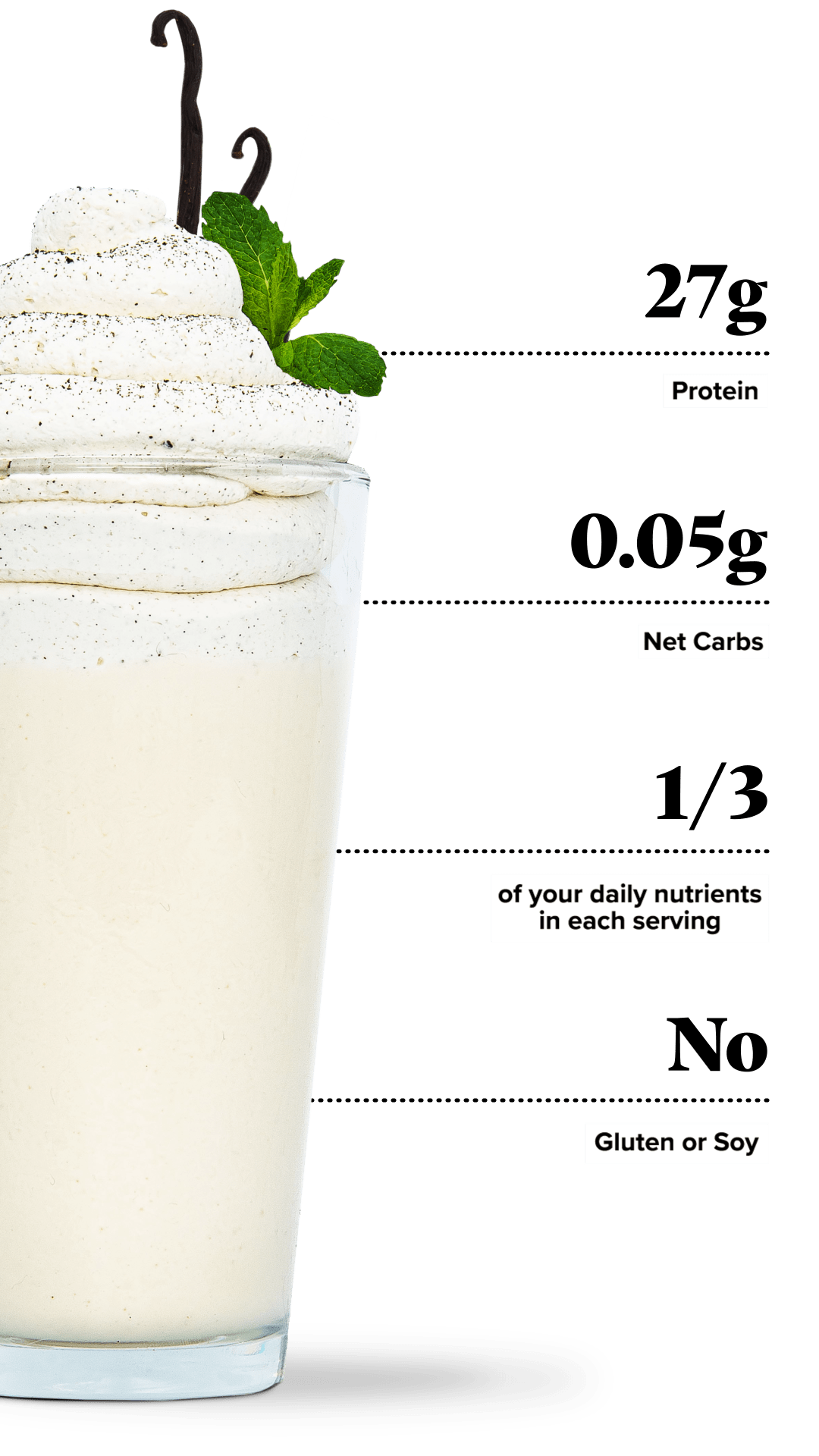 Keto Chow Vanilla Cream CORE - Stevia shake with macro information
