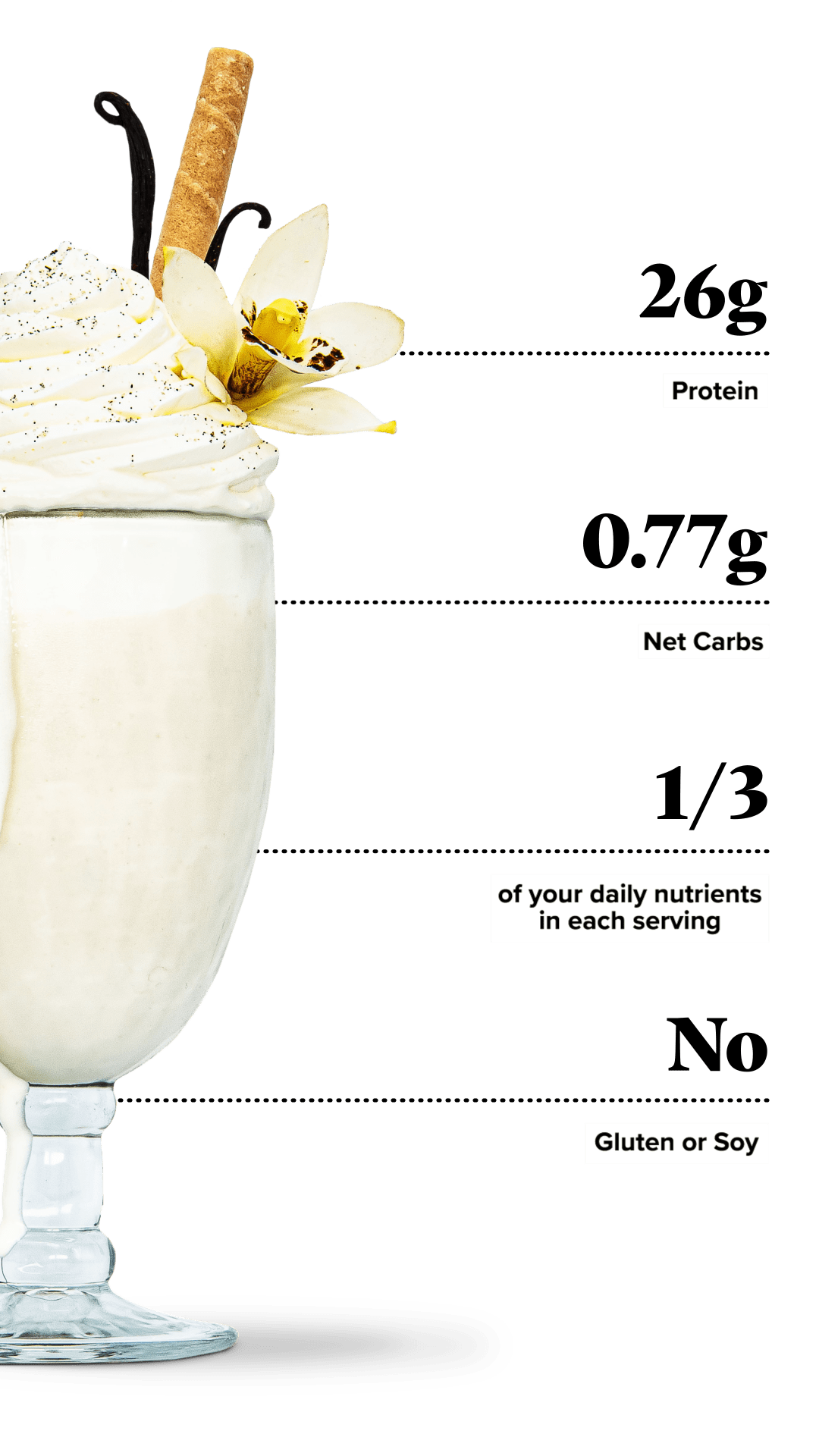 Keto Chow Vanilla Cream shake with macro information